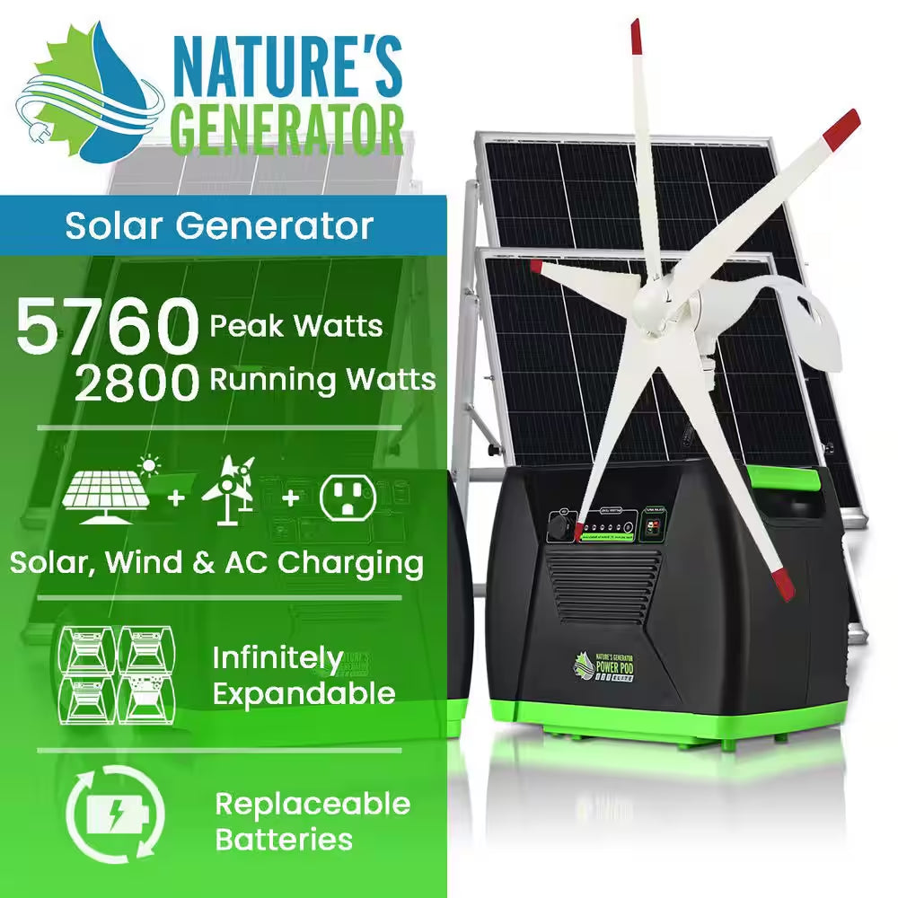 ELITE 3600-Watt/5760W Peak Push Button Start Solar Powered Portable Generator W/ 4 Solar Panels, Power Pod, Wind Turbine