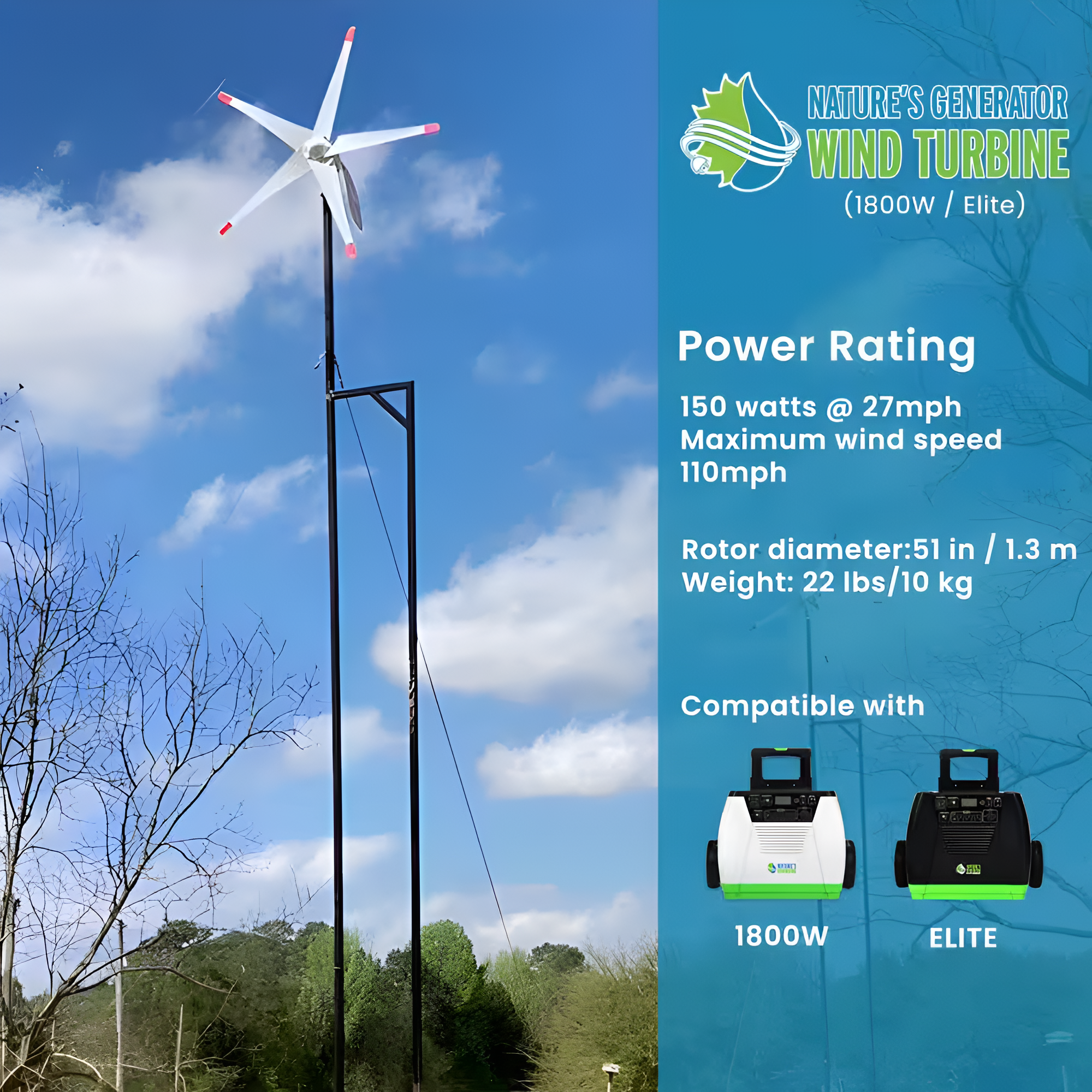 ELITE 3600-Watt/5760W Peak Push Button Start Solar Powered Portable Generator W/ 4 Solar Panels, Power Pod, Wind Turbine