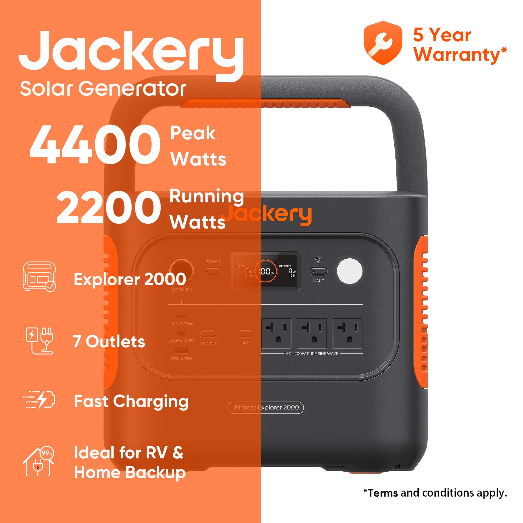Jackery E2000v2