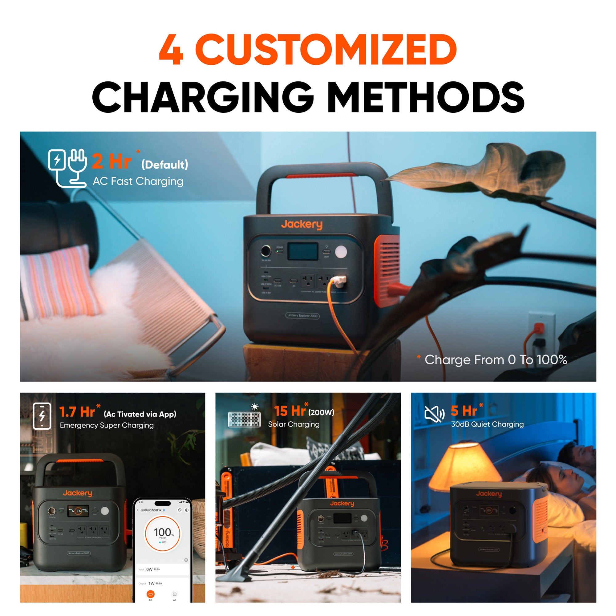 Jackery Solar Generator Explorer 2000v2