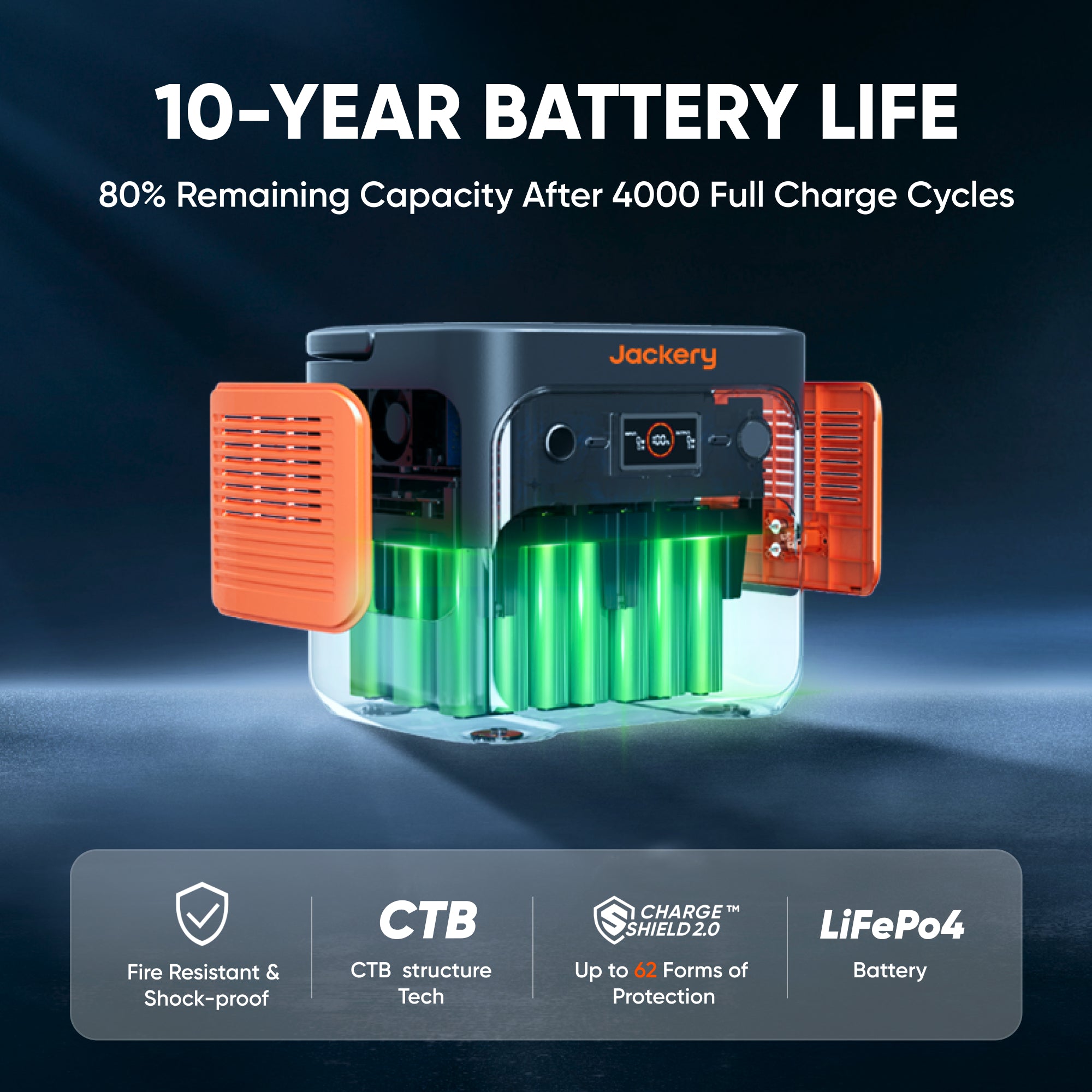 Jackery Solar Generator Explorer 2000v2