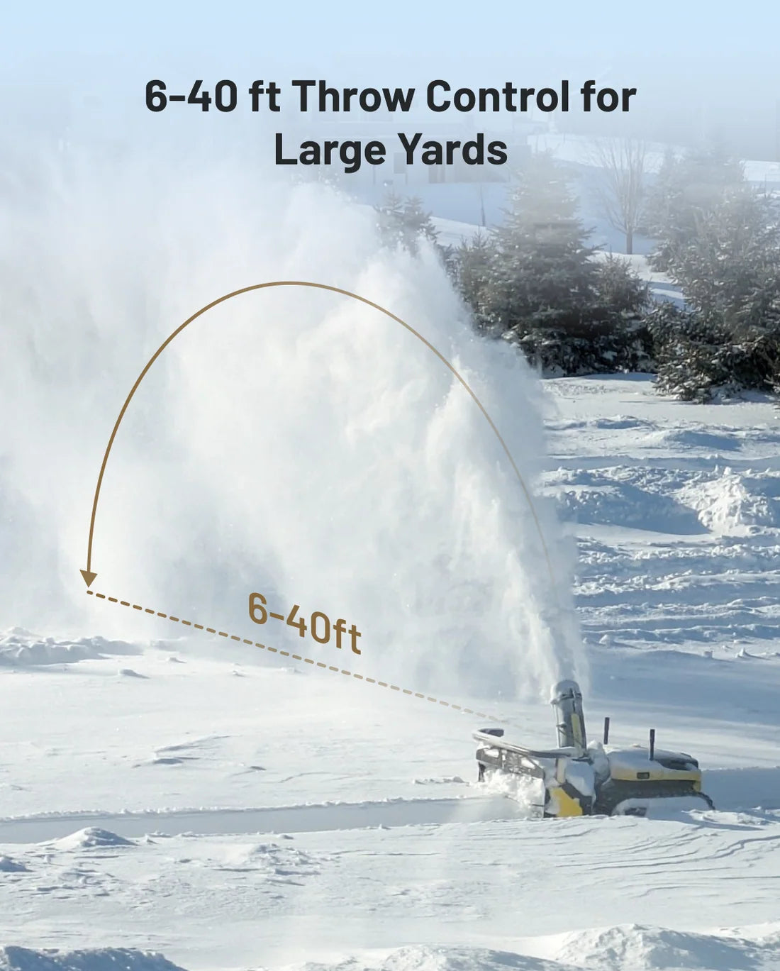 Yarbo Y40 Robotic Core with Snow Blower Module Gen 2