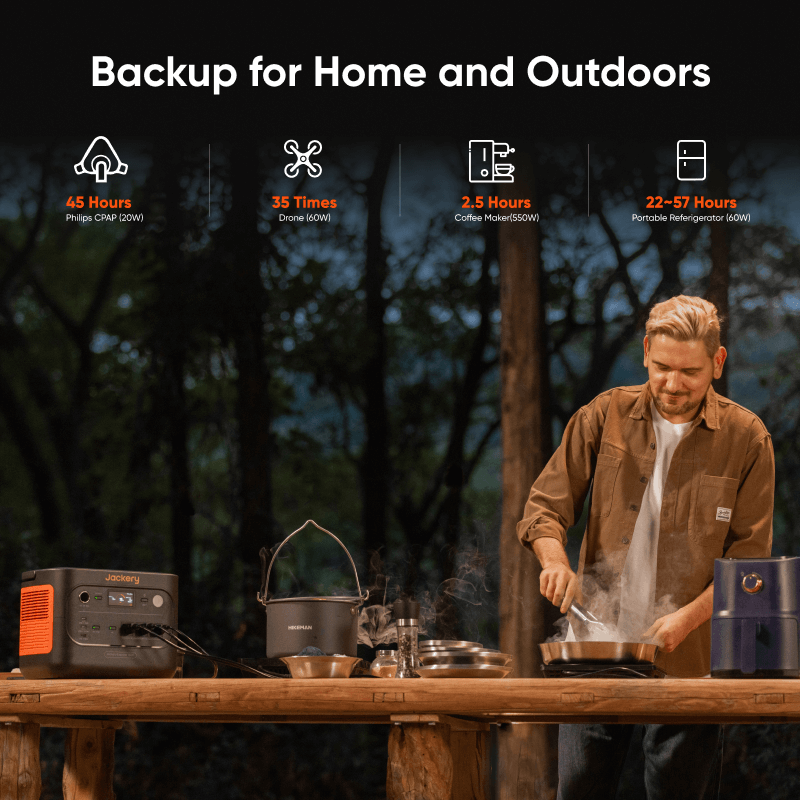 Jackery E1500v2