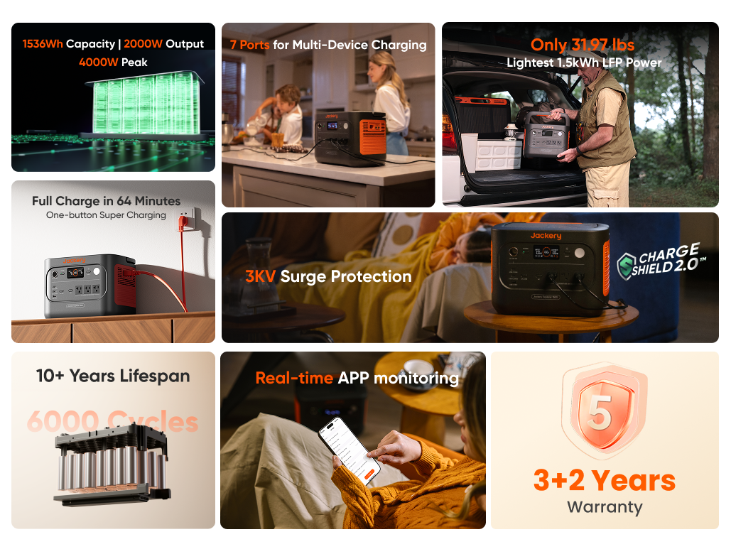 Jackery Solar Generator Explorer 1500v2