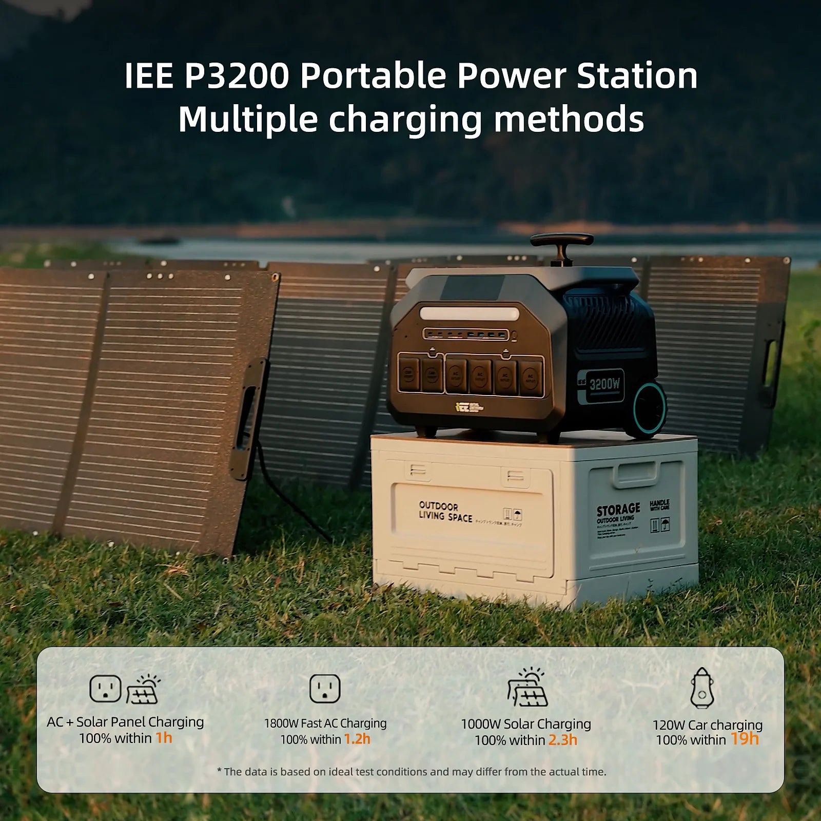 P3200 Power Portable Station with 3X200W Solar Panel,1 Hour Fast Charging, EPS,APP Control,Home and Outdoor Backup,Rv.Caming
