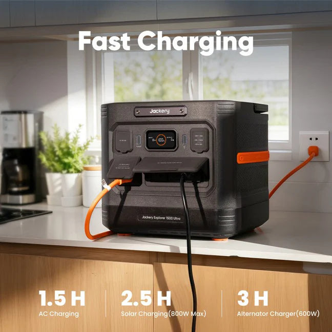Jackery E1500Ultra