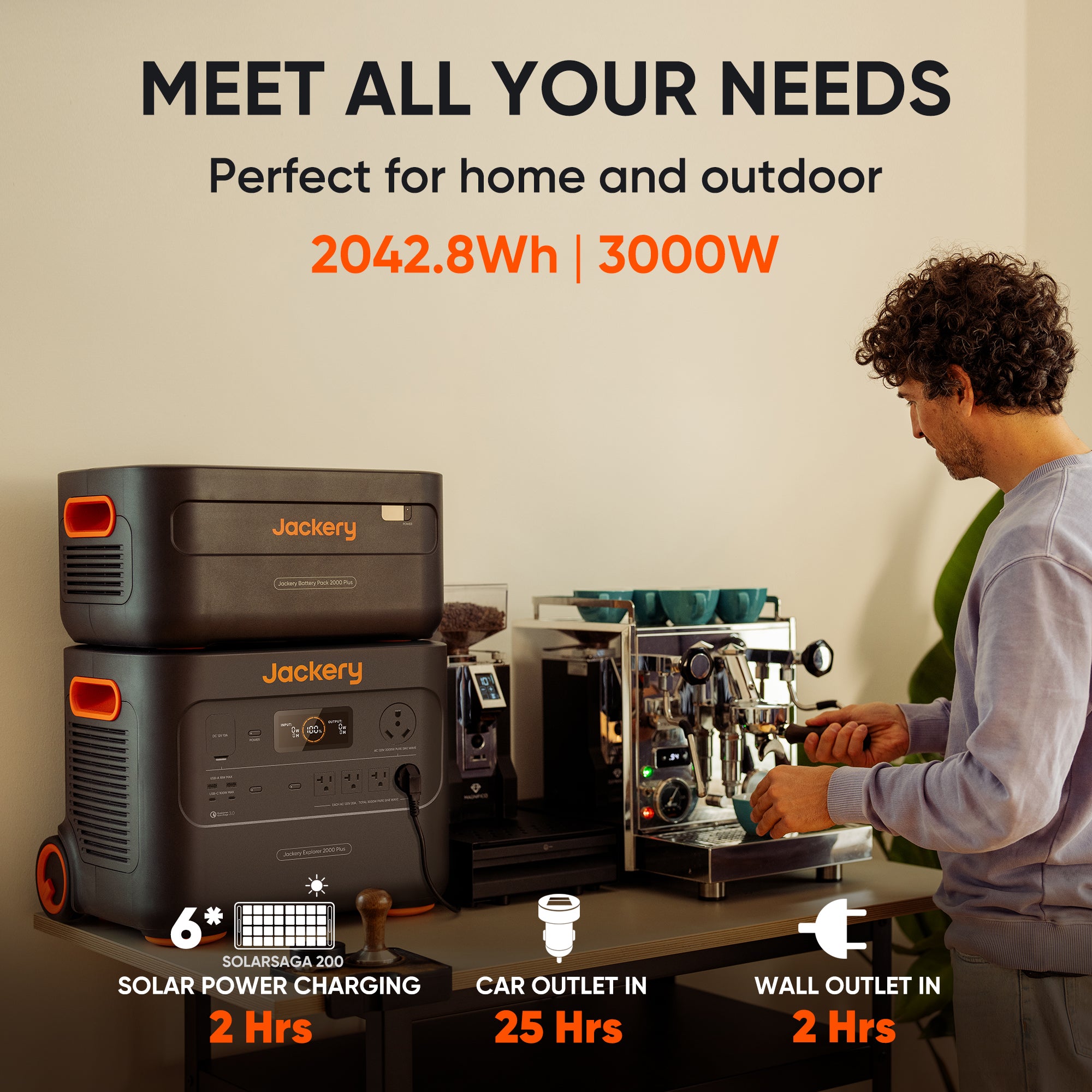 Jackery Solar Generator Explorer 2000Plus