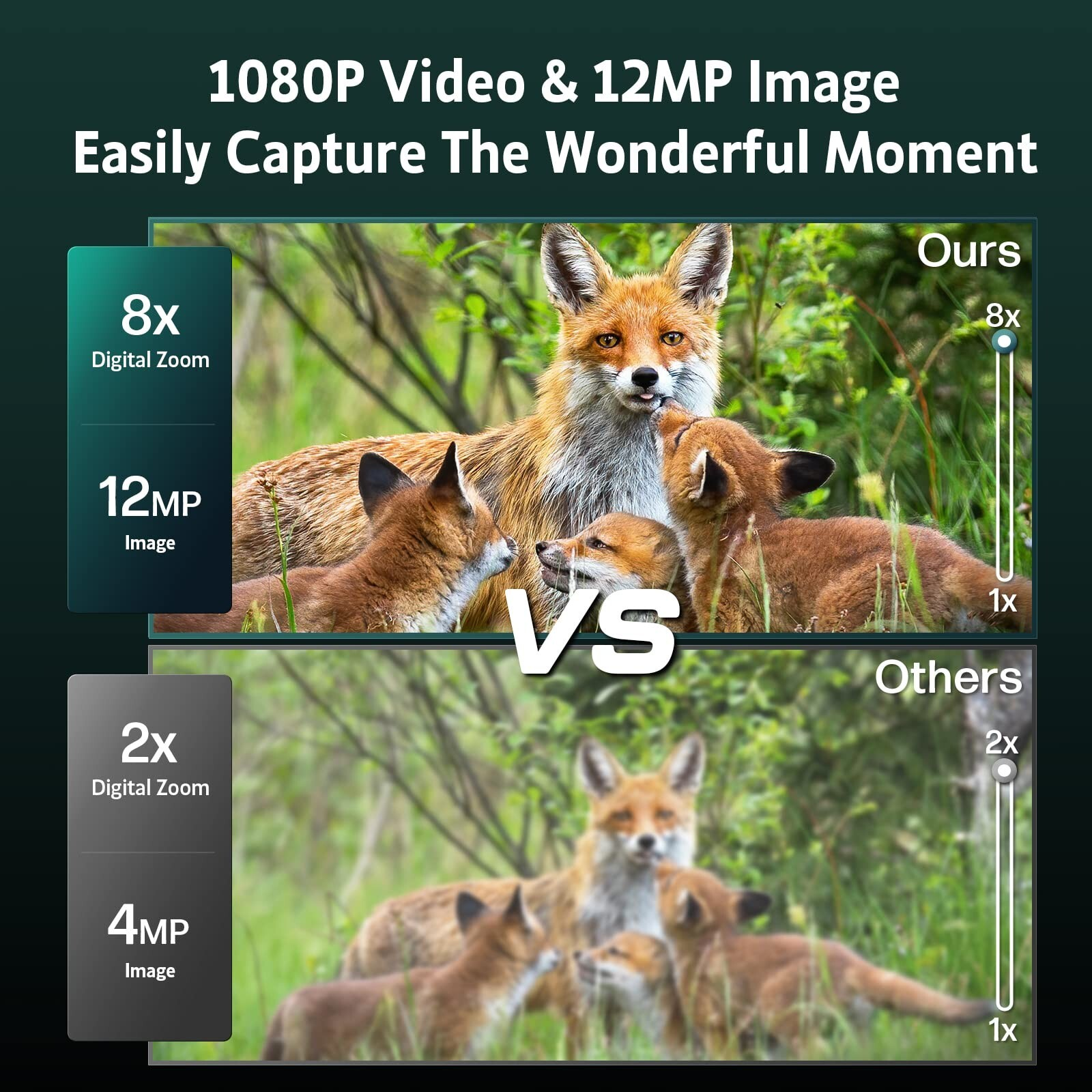 Arzzuniu Head-Mounted Night Vision Goggles - Rechargeable Hands Free Night Vi...