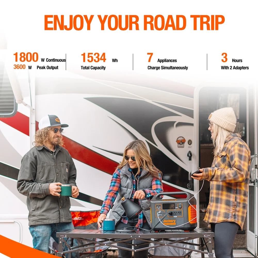 Solar Generator 1500 (Includes (1) Explorer 1500 + (4) Solarsaga 100W)