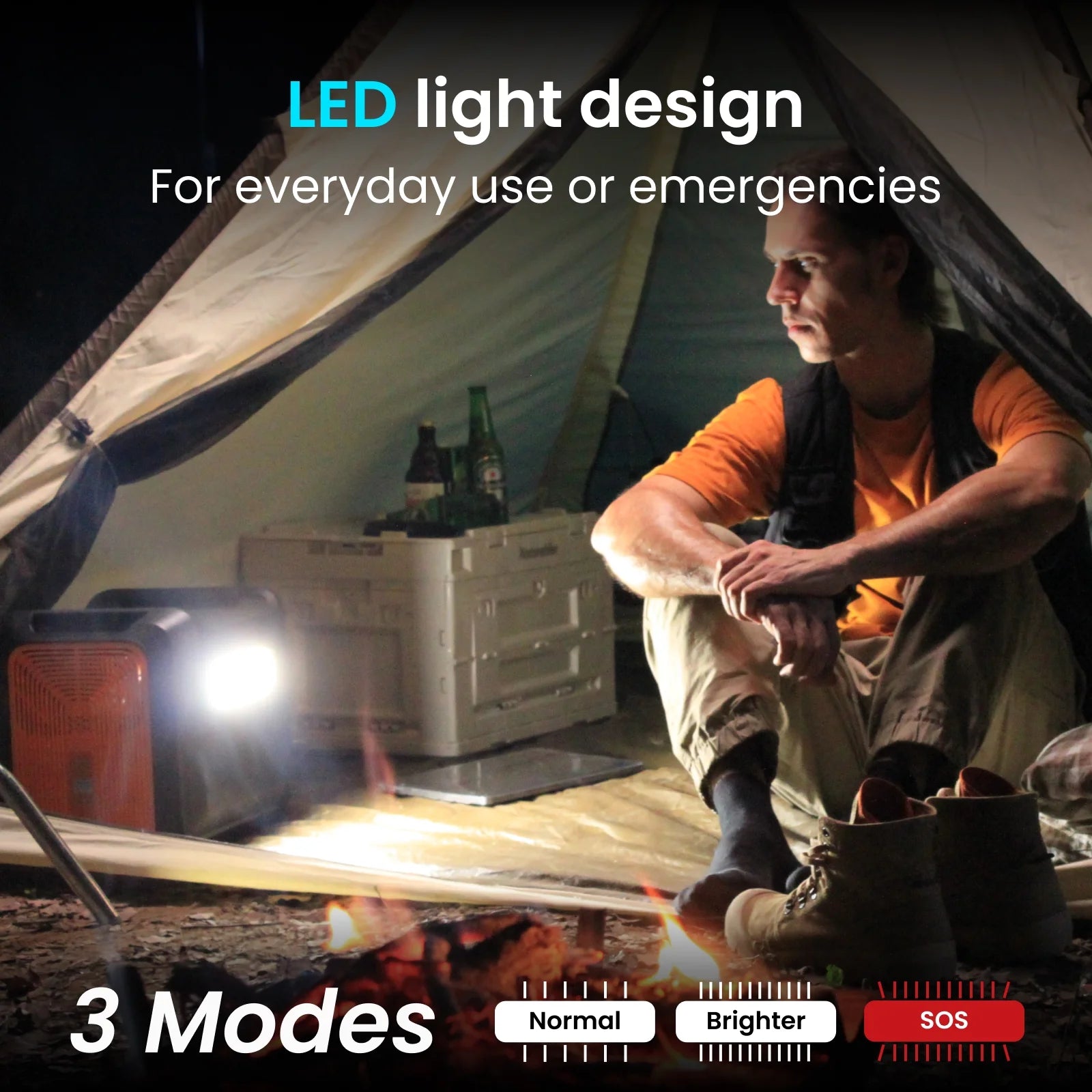 2400 Portable Power Station,2232Wh Lifepo4 Battery,2400W AC Output, Fast Charge, Solar Generator for Camping,Emergency, RV, Off-Grid Living