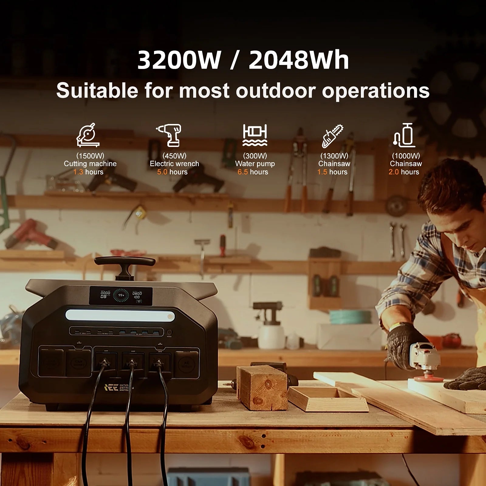 P3200 Power Portable Station with 3X200W Solar Panel,1 Hour Fast Charging, EPS,APP Control,Home and Outdoor Backup,Rv.Caming