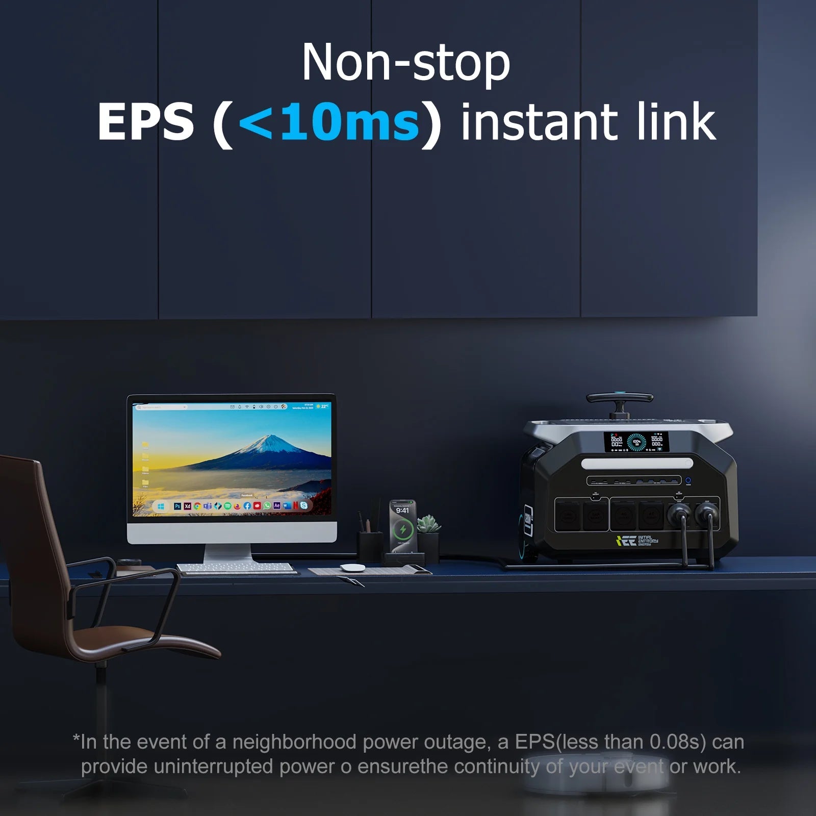 P3200 Power Portable Station with 3X200W Solar Panel,1 Hour Fast Charging, EPS,APP Control,Home and Outdoor Backup,Rv.Caming