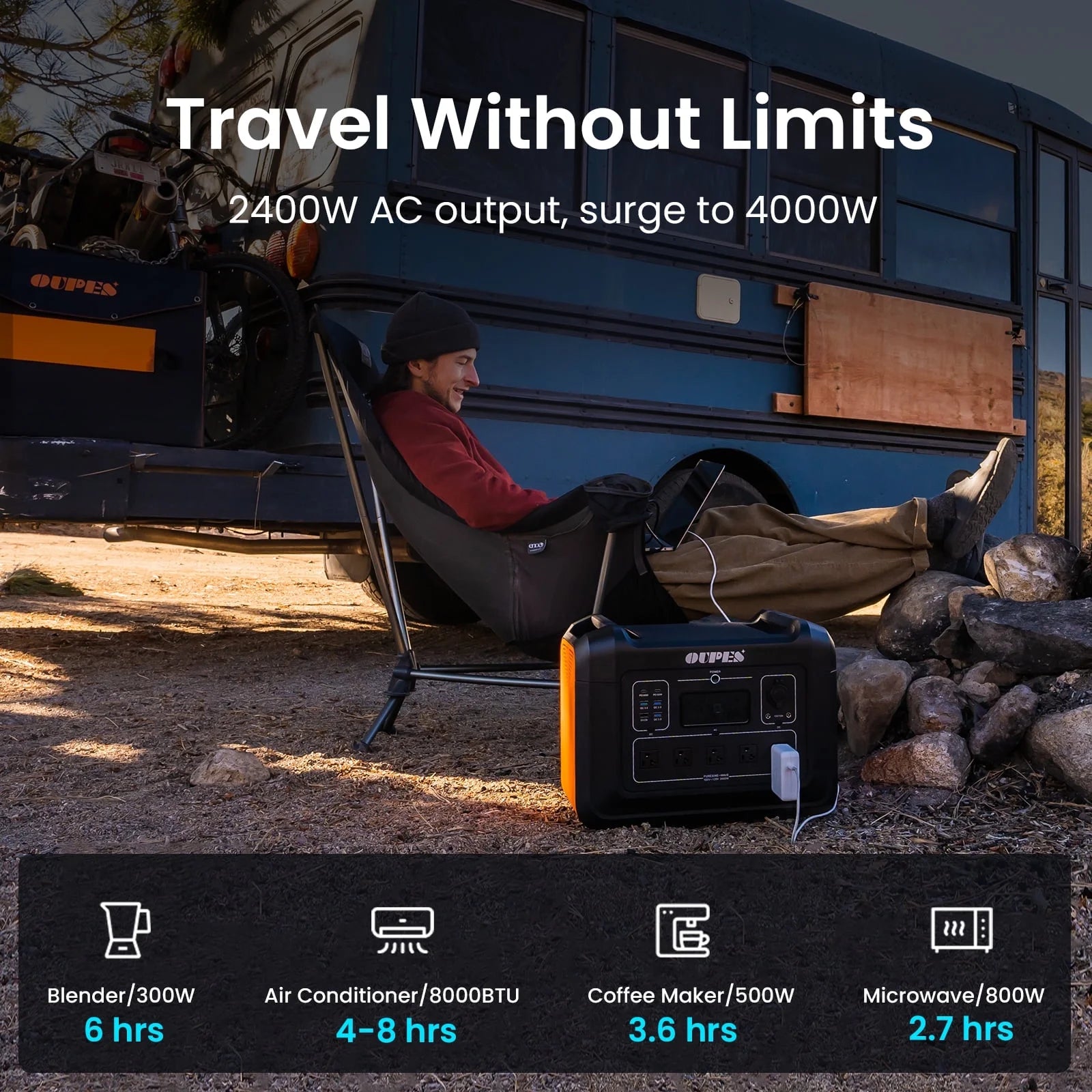 2400 Portable Power Station,2232Wh Lifepo4 Battery,2400W AC Output, Fast Charge, Solar Generator for Camping,Emergency, RV, Off-Grid Living