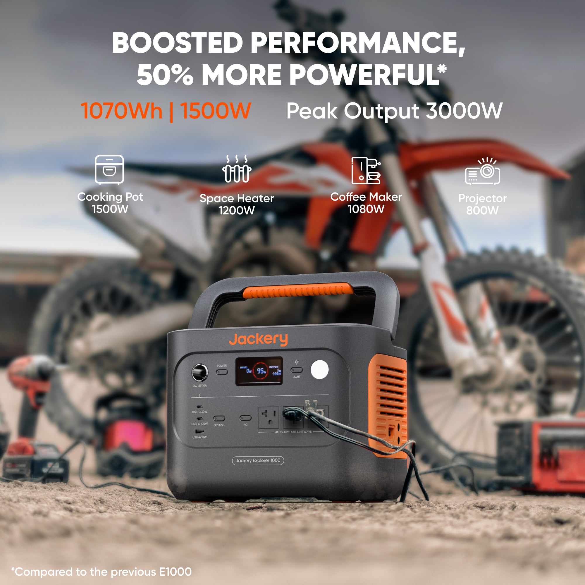 Jackery Solar Generator Explorer 1000V2