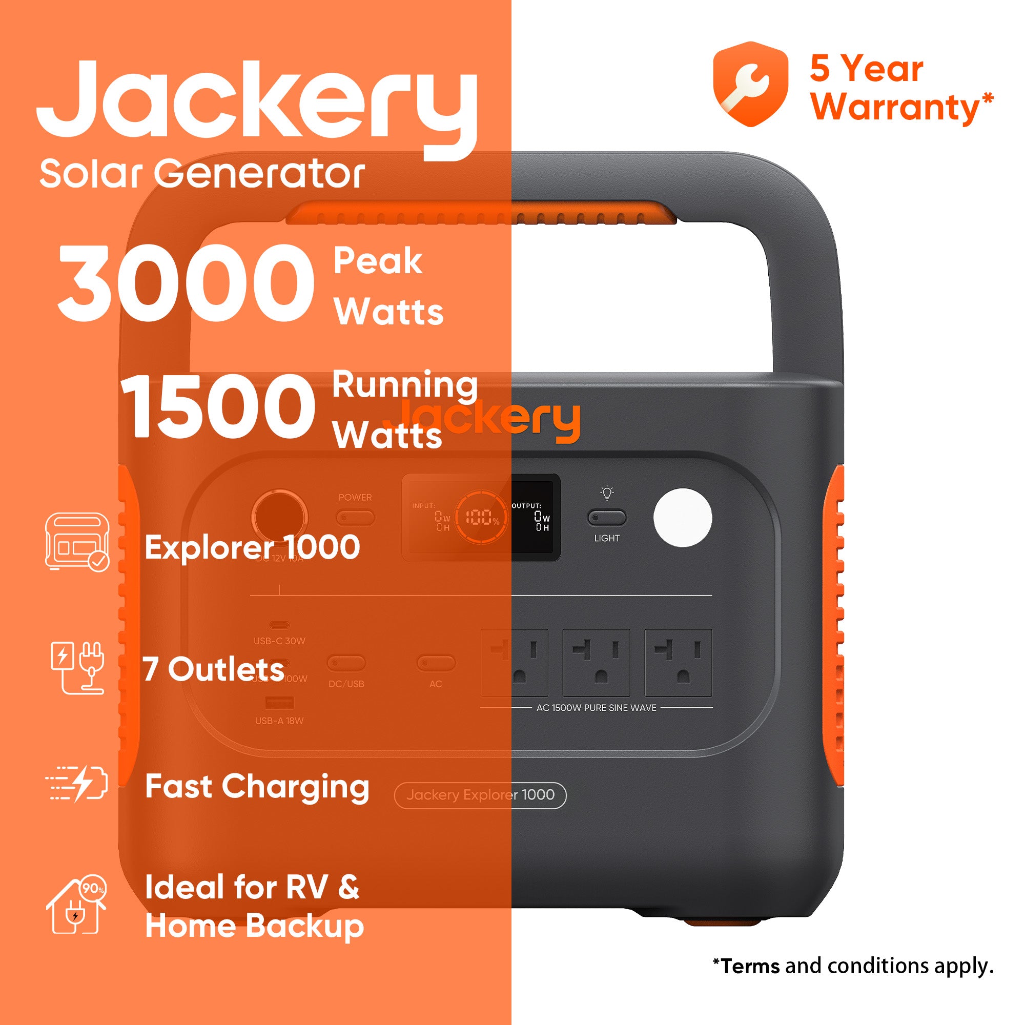 Jackery E1000v2