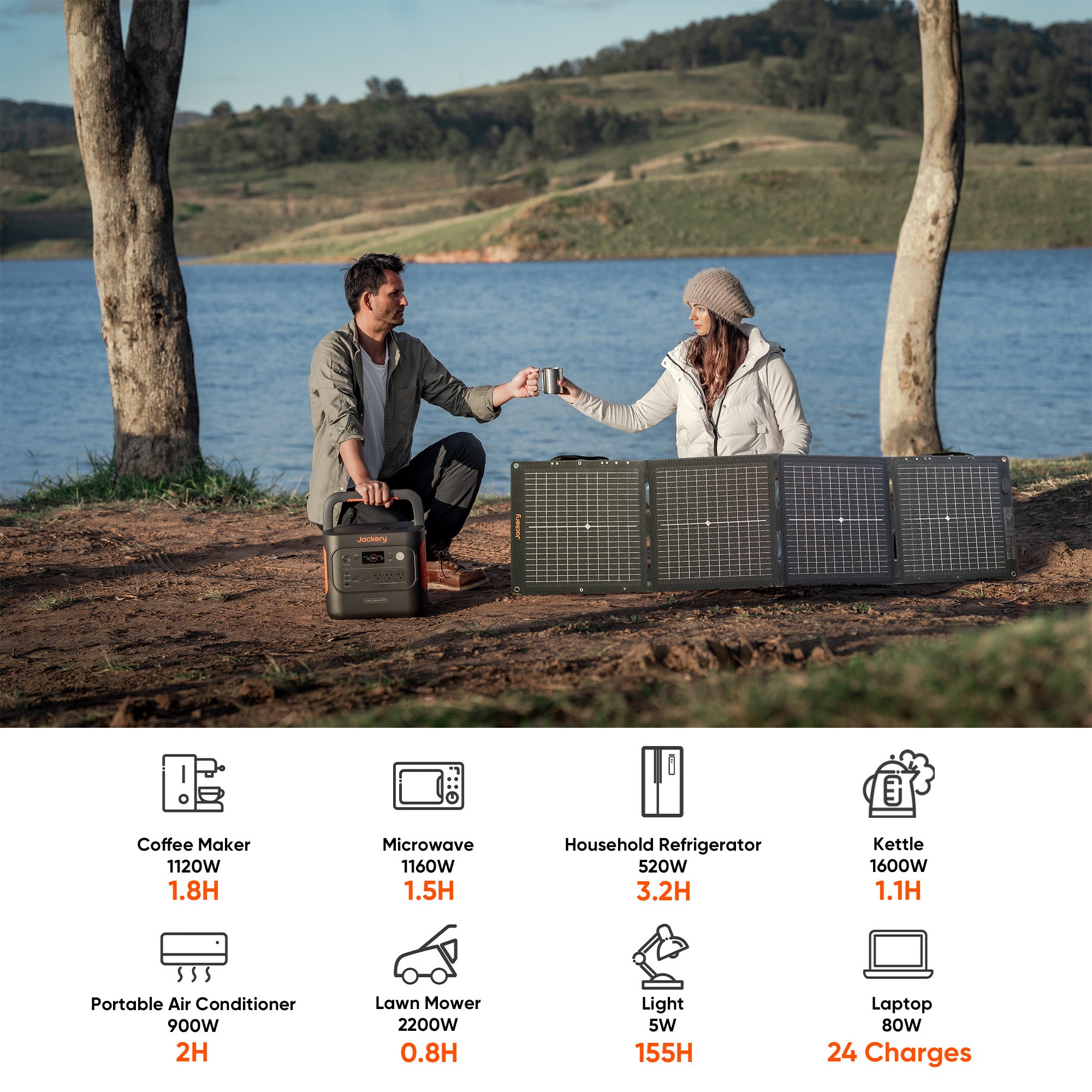 Jackery Solar Generator Explorer 2000v2