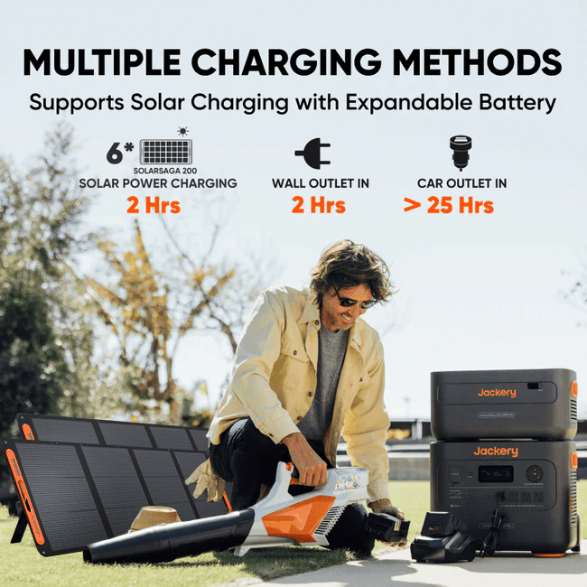 Jackery E2000Plus