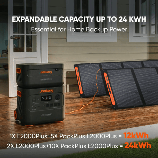 Jackery E2000Plus
