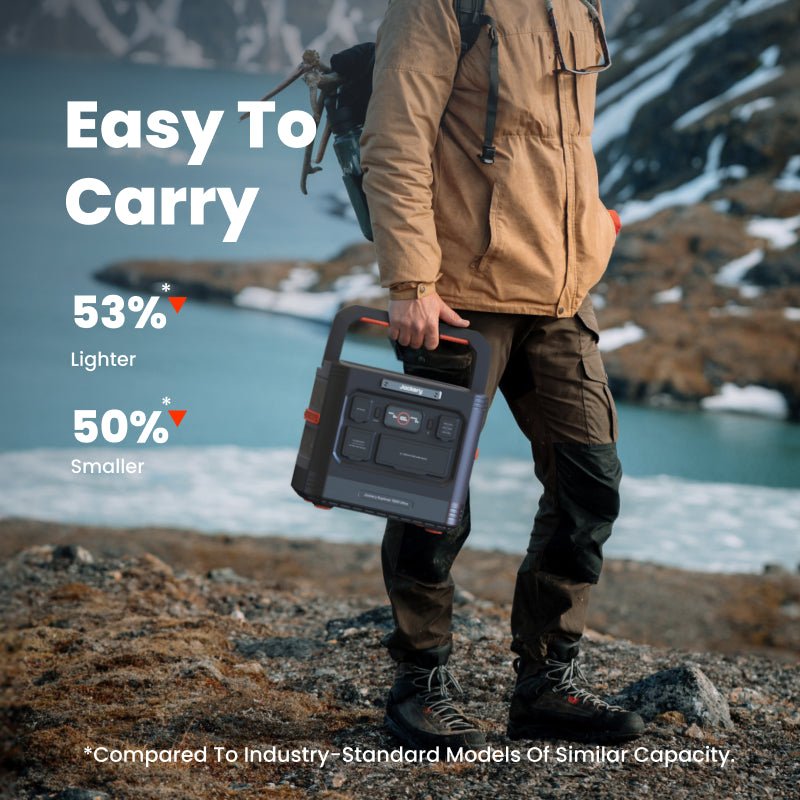 Jackery E1500Ultra