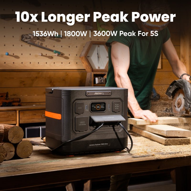 Jackery E1500Ultra