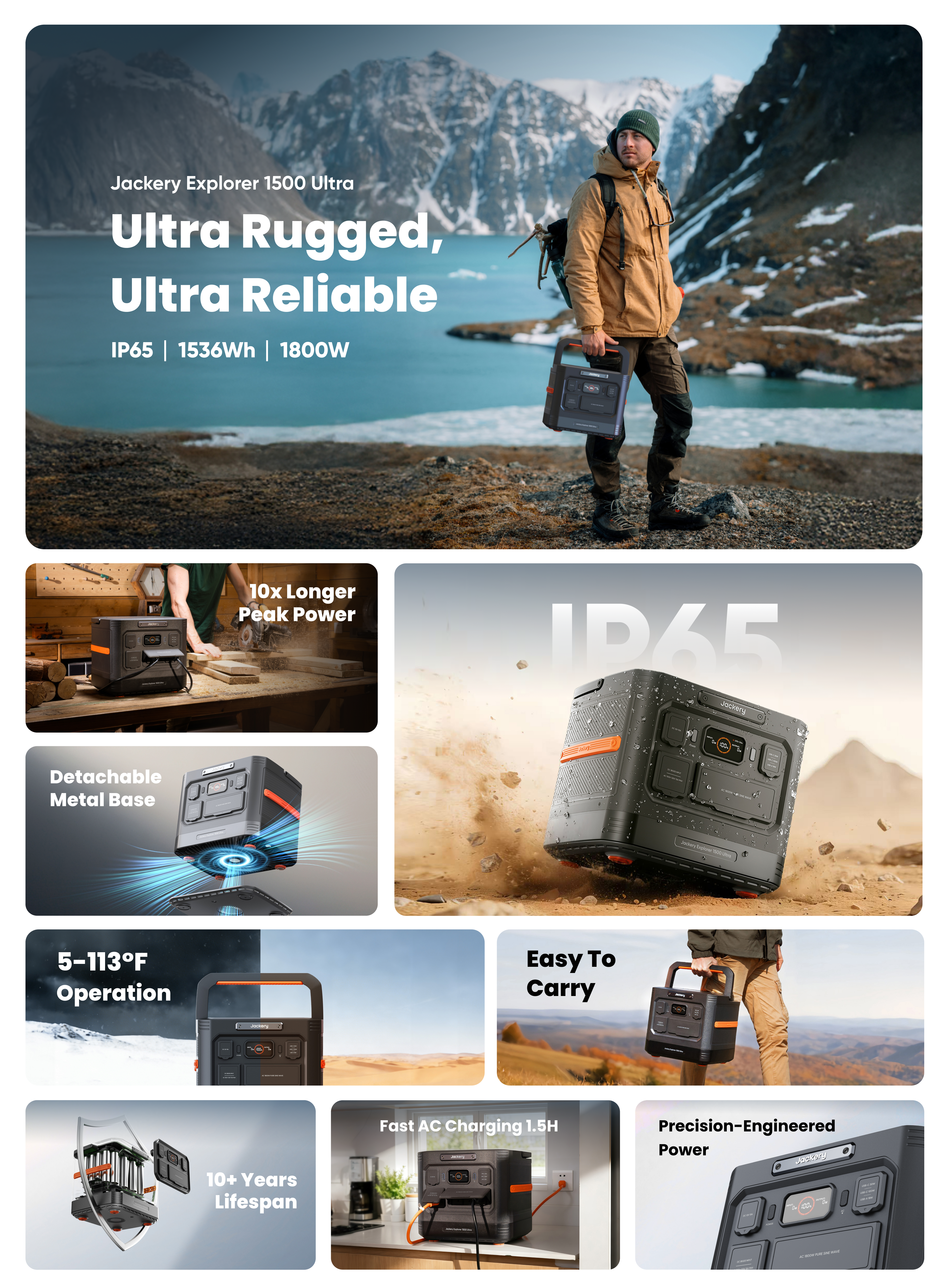 Jackery Solar Generator Explorer 1500 Ultra