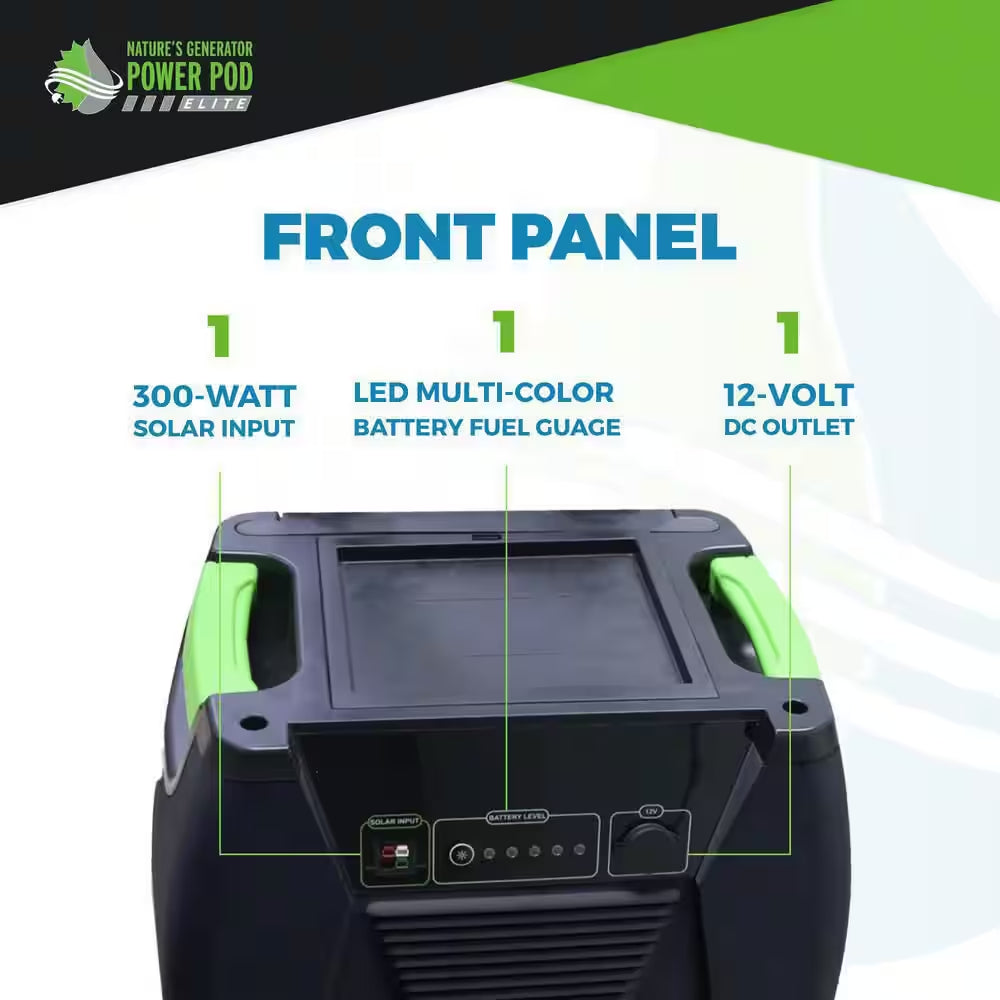 ELITE 3600-Watt/5760W Peak Push Button Start Solar Powered Portable Generator W/ 4 Solar Panels, Power Pod, Wind Turbine