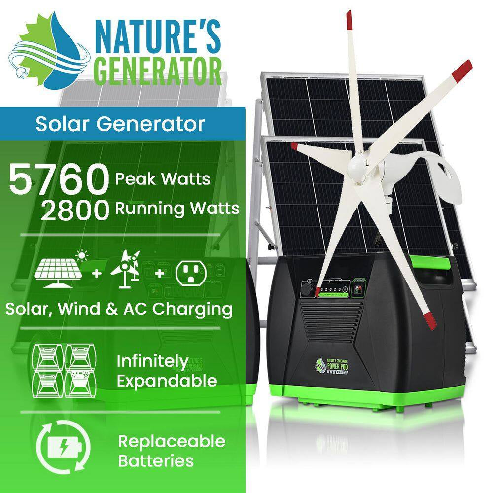 ELITE 3600-Watt/5760W Peak Push Button Start Solar Powered Portable Generator W/ 4 Solar Panels, Power Pod, Wind Turbine